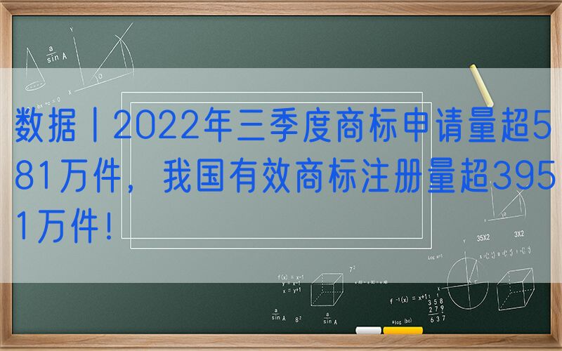 数据丨2022年三季度商标申请量超581万件，我国有效商标注册量超3951万件！