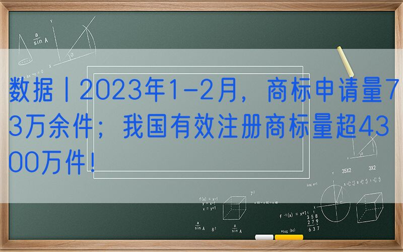 数据丨2023年1-2月，商标申请量73万余件；我国有效注册商标量超4300万件！