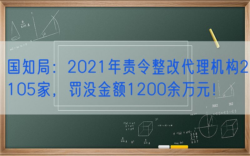 国知局：2021年责令整改代理机构2105家，罚没金额1200余万元！