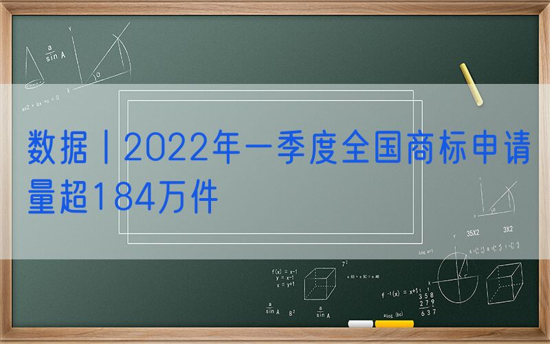 数据丨2022年一季度全国商标申请量超184万件