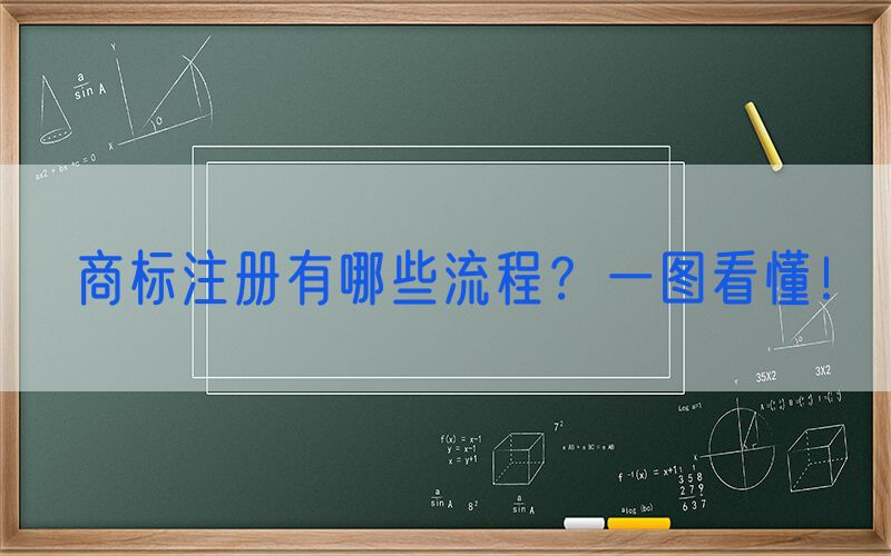 商标注册有哪些流程？一图看懂！