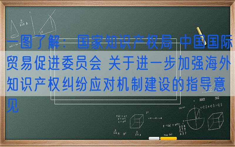 一图了解：国家知识产权局 中国国际贸易促进委员会 关于进一步加强海外知识产权纠纷应对机制建设的指导意见