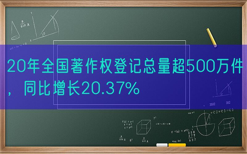 20年全国著作权登记总量超500万件，同比增长20.37%