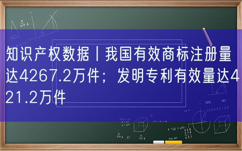 知识产权数据丨我国有效商标注册量达4267.2万件；发明专利有效量达421.2万件
