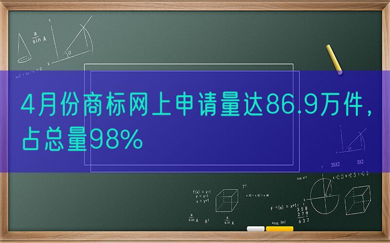 4月份商标网上申请量达86.9万件，占总量98%