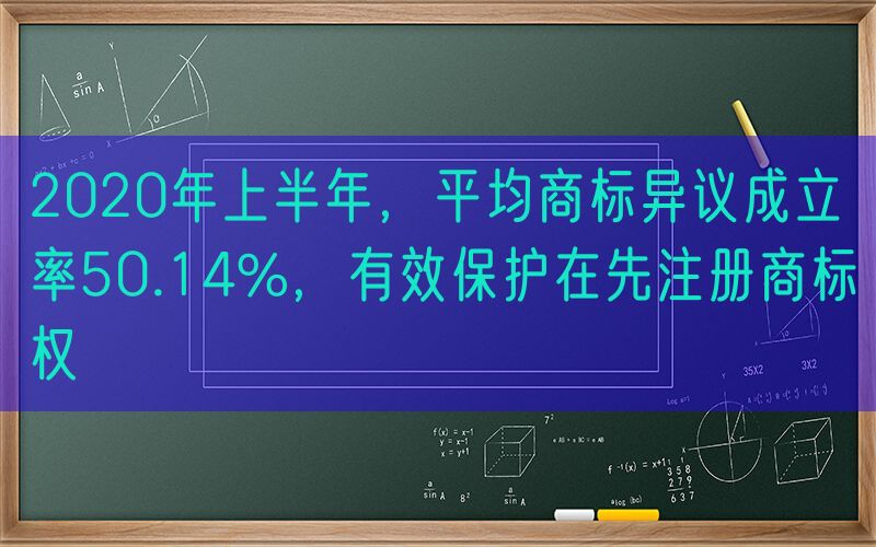 2020年上半年，平均商标异议成立率50.14%，有效保护在先注册商标权