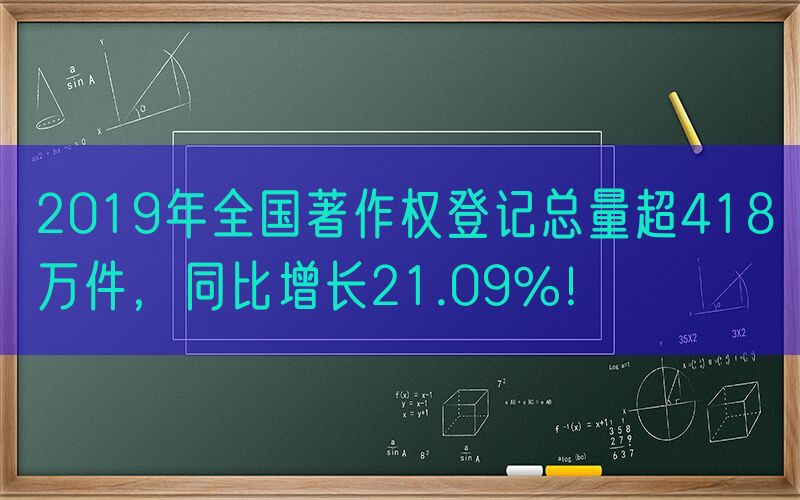 2019年全国著作权登记总量超418万件，同比增长21.09%！