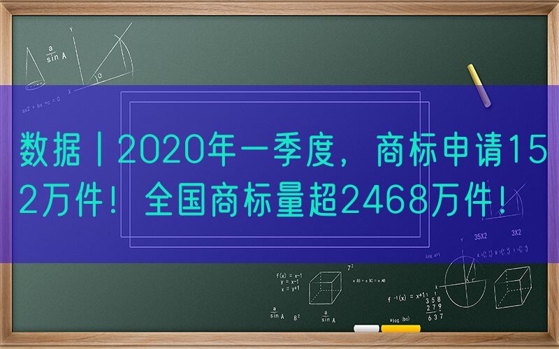 数据丨2020年一季度，商标申请152万件！全国商标量超2468万件！