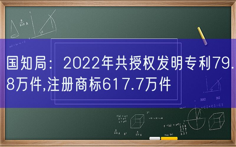 国知局：2022年共授权发明专利79.8万件,注册商标617.7万件