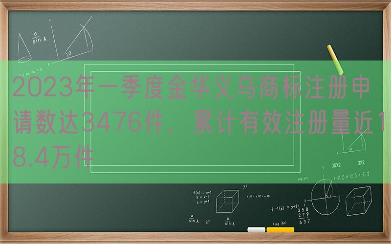 2023年一季度金华义乌商标注册申请数达3476件，累计有效注册量近18.4万件