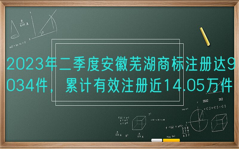 2023年二季度安徽芜湖商标注册达9034件，累计有效注册近14.05万件