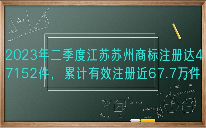 2023年二季度江苏苏州商标注册达47152件，累计有效注册近67.7万件