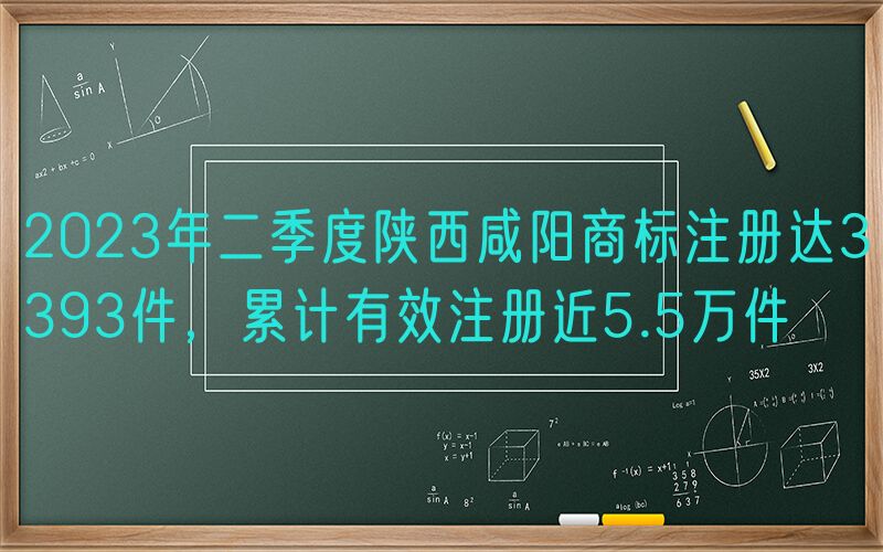 2023年二季度陕西咸阳商标注册达3393件，累计有效注册近5.5万件
