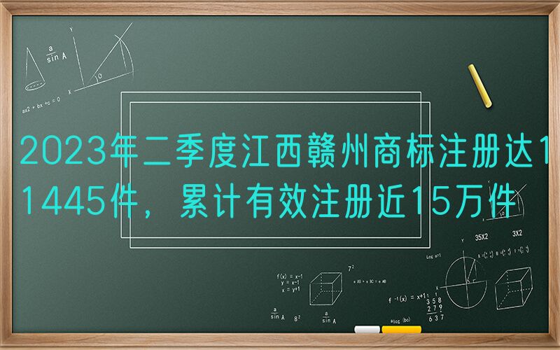 2023年二季度江西赣州商标注册达11445件，累计有效注册近15万件